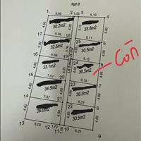 nhà mới đang xây 0906021484 vừa khuôn tiền . theo dõi chất lượng thi công xây dựng thoải mái