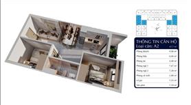 Sang nhượng căn 2PN TFH đang bàn giao, View ngoại khu đường Lê Thị Trung, hỗ trợ vay, - Ảnh 2