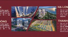 Căn hộ Hạng Sang cao tầng Vinhoemes Thanh Hóa, giá tốt nhất cho nhà đầu tư 0973.969.059 - Ảnh 19