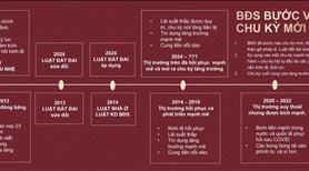 Căn hộ Hạng Sang cao tầng Vinhoemes Thanh Hóa, giá tốt nhất cho nhà đầu tư 0973.969.059 - Ảnh 21