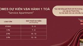 Căn hộ Hạng Sang cao tầng Vinhoemes Thanh Hóa, giá tốt nhất cho nhà đầu tư 0973.969.059 - Ảnh 32
