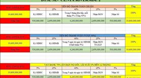 Biệt thự 180m² Centa Riverside 10.6 tỷ. Không gian nghỉ dưỡng, đầu tư tích lũy. LH e Tài 0965889895 - Ảnh 7