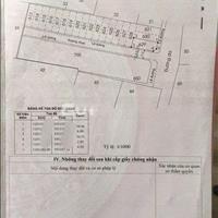 Bán căn nhà 2 mặt tiền kinh doanh ở gần chợ chữ S, Hóc Môn, Sổ Hồng Riêng mà giá có 970Tr