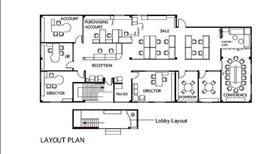 Danh sách văn phòng 200m2 300m2 tòa nhà đẹp tại trung tâm thành phố Đà Nẵng - Ảnh 3