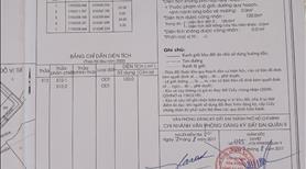 Bán/thuê đất P.Phú Hữu, Q.9 - Vị trí vàng, tiềm năng phát triển sinh lời cao. - Ảnh 5