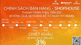 Dream City Bắc Giang – Cơ hội vàng đầu tư & an cư đẳng cấp 2025 - Ảnh 6