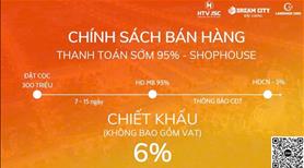 Dream City Bắc Giang – Cơ hội vàng đầu tư & an cư đẳng cấp 2025 - Ảnh 4