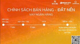 Dream City Bắc Giang – Cơ hội vàng đầu tư & an cư đẳng cấp 2025 - Ảnh 7