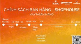 Dream City Bắc Giang – Cơ hội vàng đầu tư & an cư đẳng cấp 2025 - Ảnh 5