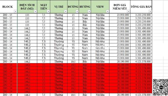 💥 Yên Bình New Horizon – Sở hữu hôm nay, sinh lời ngày mai! 💥 - Ảnh 1