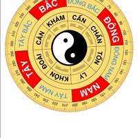 BÁNNHÀ..trong ngõ Hào Nam.Diện tích 27/30m2 .6 Tầng.3.2mét. 8.26 TỶ