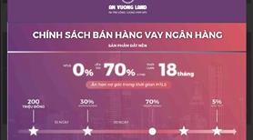 Bán gấp lô đất LK6-03 diện tích 103,9m2 giá 6tỷ phía Nam gần hồ Ngọc Bích - Ảnh 6