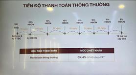 Homie City-Phổ Yên Bán nhanh siêu phẩm đất nền 22tr/m2 - Ảnh 7