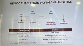 Homie City-Phổ Yên Bán nhanh siêu phẩm đất nền 22tr/m2 - Ảnh 8