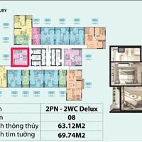 Chỉ 3 tỷ 5 sở hữu căn hộ View sông hồng - Trục 08 , chung cư Haven Park Ecopark , 63m2 sử dụng