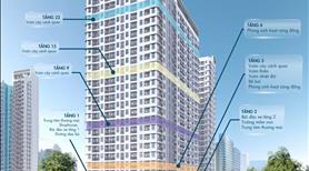 Chung cư Ben Hill Thuận An diện tích 50,64m2 giá từ 31,8tr/m2 - Ảnh 4