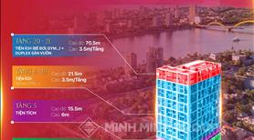 Căn hộ Sun Solar Residence - tại 09 Lê Duẩn 🏙️🌇🌆 - Ảnh 2