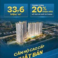 Thanh toán chỉ 9tr/ tháng ( không vay) sở hữu căn hộ cao cấp ngay Vincom Dĩ An