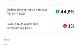 Chính chủ bán nhanh căn tầng thấp 3PN 82m2 full nội thất xịn tại chung cư cao cấp HC Golden City - Ảnh 9