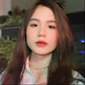 Phúc Phùng