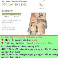Greenera SouthMark Ngọc Hồi nhỉnh 5 tỷ căn hộ cao cấp 80m2 !