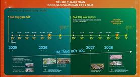 Bán đất nền 60m2 tại Hậu Nghĩa, 550 triệu, giá siêu hời bao đẹp - Ảnh 4