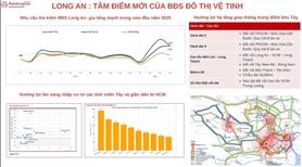 Bán đất nền 60m2 tại Hậu Nghĩa, 550 triệu, giá siêu hời bao đẹp - Ảnh 2