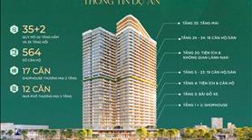 Chung cư cao cấp 2PN 75m² – The Infinity, ngay trung tâm Dĩ An Bình Dương - Ảnh 12