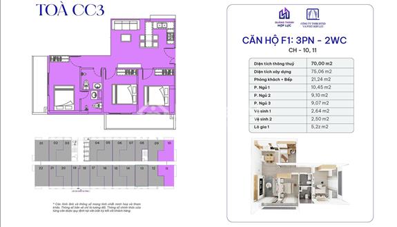Căn hộ 3 ngủ tại chung cư quảng thành - thành phố thanh hóa - Ảnh 1