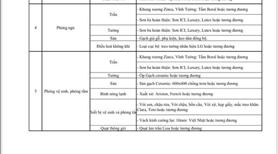 Sắp Ra Mắt - The Inteone Bắc Giang - Biểu Tượng Sống Mới Ngay Phố Đi Bộ Big C - Ảnh 7