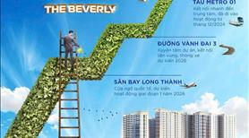 Vinhomes Grand Park, ngân hàng hỗ trợ vay 80%, LS0%, vào trước chỉ 10% nhận nhà - Ảnh 3