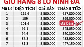 Bán đất Hà Thanh 2, phường Ninh Hòa, ô tô vào tận cửa - Ảnh 4