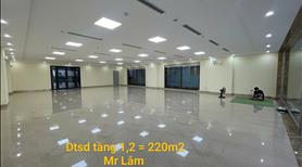 📌Cho Thuê Tòa Văn Phòng 10 Tầng MP Hoàng Ngân, DT 420m2, MT 14m.Vị Trí Lô Góc. Giá 600tr/th - Ảnh 4