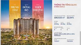 Siêu chính sách tháng Ngâu chung cư Cao Cấp Vinhomes Thanh Hóa - Ảnh 6