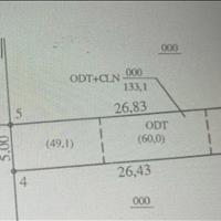 Pháp ly minh bạch sổ hồng trao tay-Hỗ trợ lên đến 70% liên hệ em Hà 0966654721 biết rõ hơn 