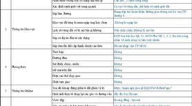 Giá ĐẦU TƯ, cơ hội sinh lời nhanh, đất trung tâm TP Phý Mỹ! - Ảnh 8