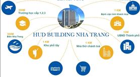 Chủ nhà gửi bán nhanh căn hộ 2 PN HUD Building Nha Trang, số 04 Nguyễn Thiện Thuật - Ảnh 3