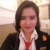 Điệp Phương