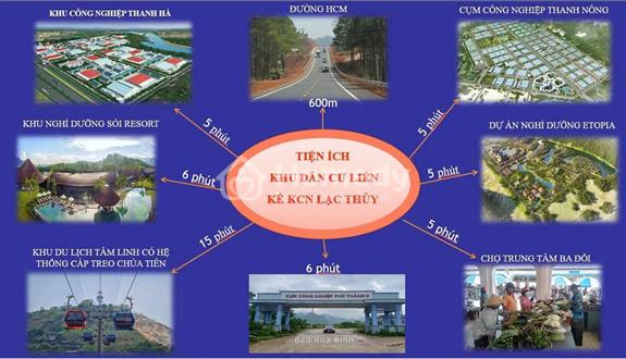 Cơ hội vàng đầu tư đất nền khu vực trung tâm đô thị Lạc Thuỷ, Hoà Bình - Ảnh 1