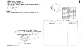 Đất tmdv trung tâm thị trấn phước bửu - Ảnh 3