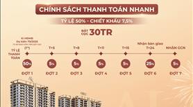 Siêu Hot ! Bán căn hộ đẳng cấp AK Tower - tphcm - Ảnh 6