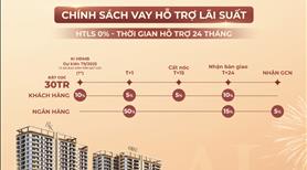 Siêu Hot ! Bán căn hộ đẳng cấp AK Tower - tphcm - Ảnh 9