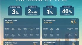 Mở bán đợt 1, chỉ với 2,9 tỷ/căn CK đến 13,5% CH cao cấp mặt biển Mỹ Khê, The Soleil Đà Nẵng - Ảnh 8