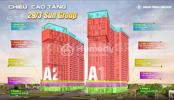 Căn hộ cao cấp Sun Group ở Đà Nẵng, giá DK chỉ 2tỷ/căn 2 PN,an cư & đầu tư tốt Dự án Cora Tower  - Ảnh 1