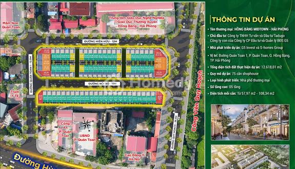 🚀 Hồng Bàng Midtown - Điểm Nóng của Hải Phòng 🚀 - Ảnh 1
