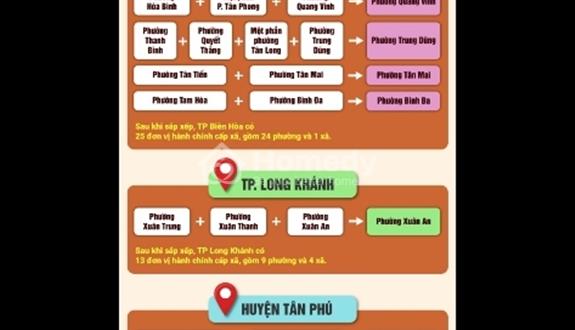 🌎🌎 Đầu Tư Cho Tương Lai 🌎🌎 - Ảnh 1