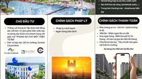 The Win City Đức Hòa-Sở hữu căn hộ đẳng cấp cửa ngõ Tây Sài Gòn chỉ từ 1,2 tỷ/căn - Ảnh 2
