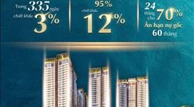 CHỈ 3.x TỶ – Sở hữu ngay căn hộ Newtown Diamond trực diện mặt biển mỹ khê sở hữu lâu dài! - Ảnh 13