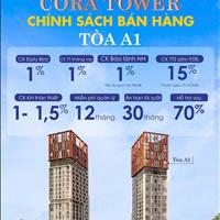 🚀 Chỉ từ 740 triệu – Sở hữu ngay căn hộ view biển & sông giữa lòng Đà Nẵng 🌇