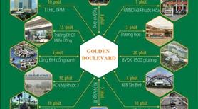🌟 Golden Boulevard – Trái timThủ Dầu Một - Mặt tiền Lê Lợi 20m 🌟 - Ảnh 2